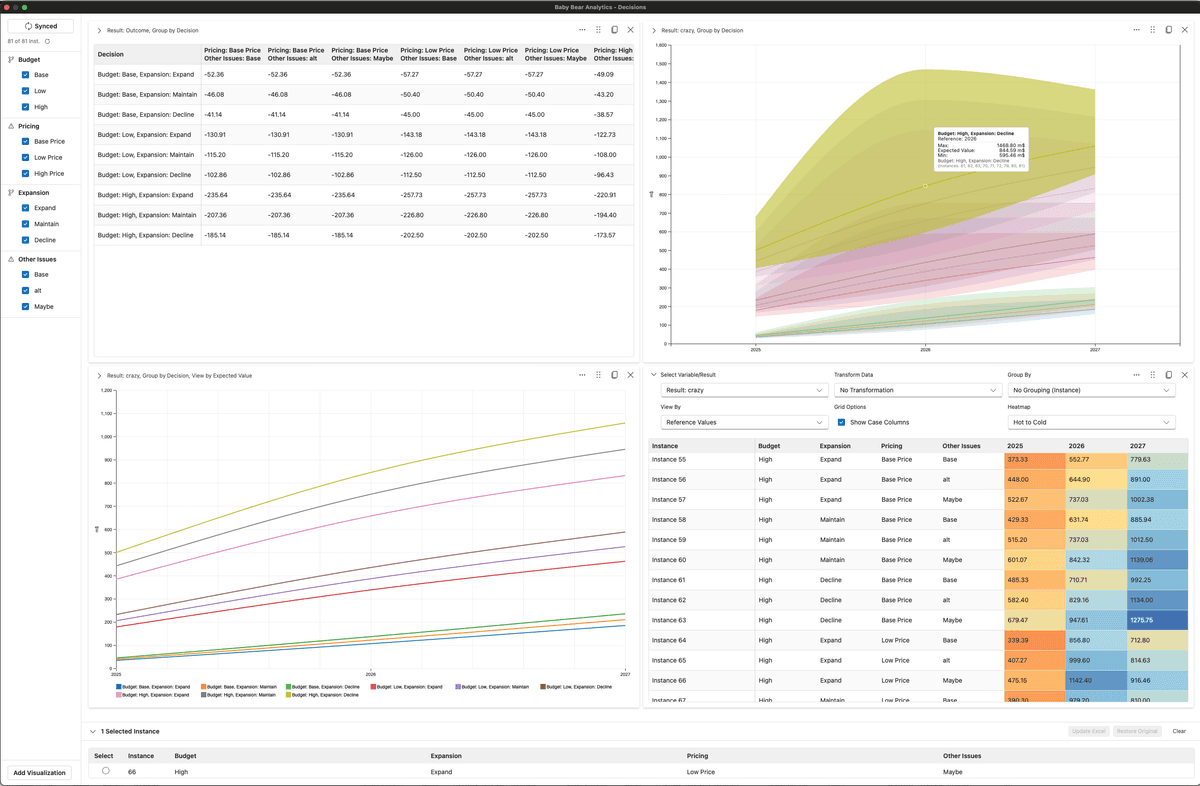 Bear Decisions Excel Add-in Dashboard